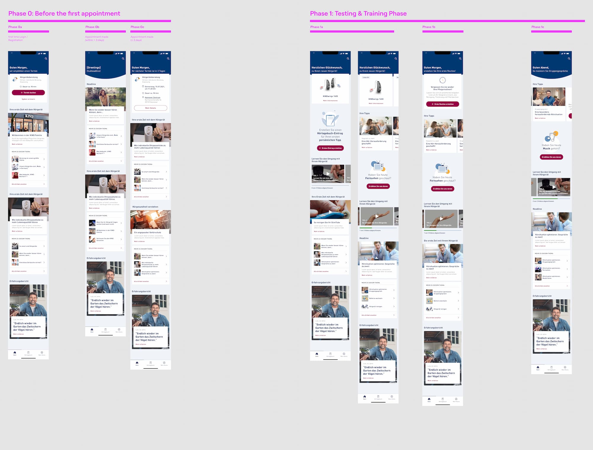 The dynamic home for different user phases.